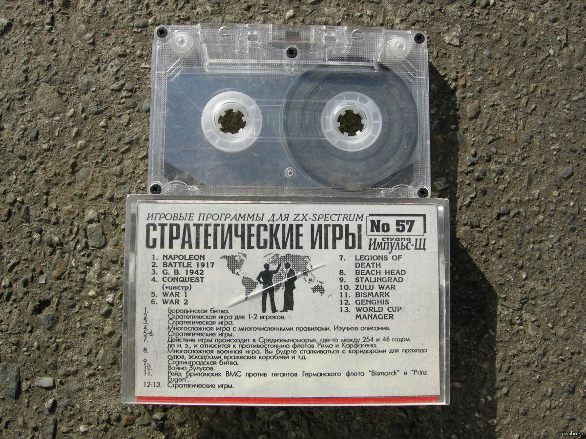 История игровой журналистики в России. Часть 2: ZX Spectrum и книжный бум - 3